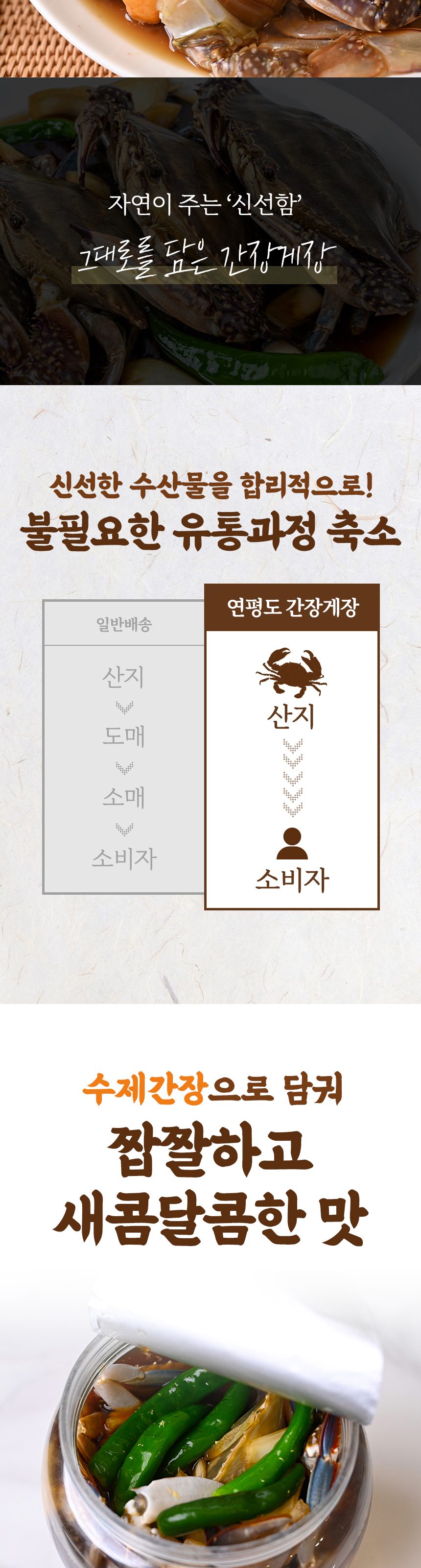 국내산 연평도 암꽃게 알배기 간장게장 당일제조 3kg 4미 상세 이미지 5